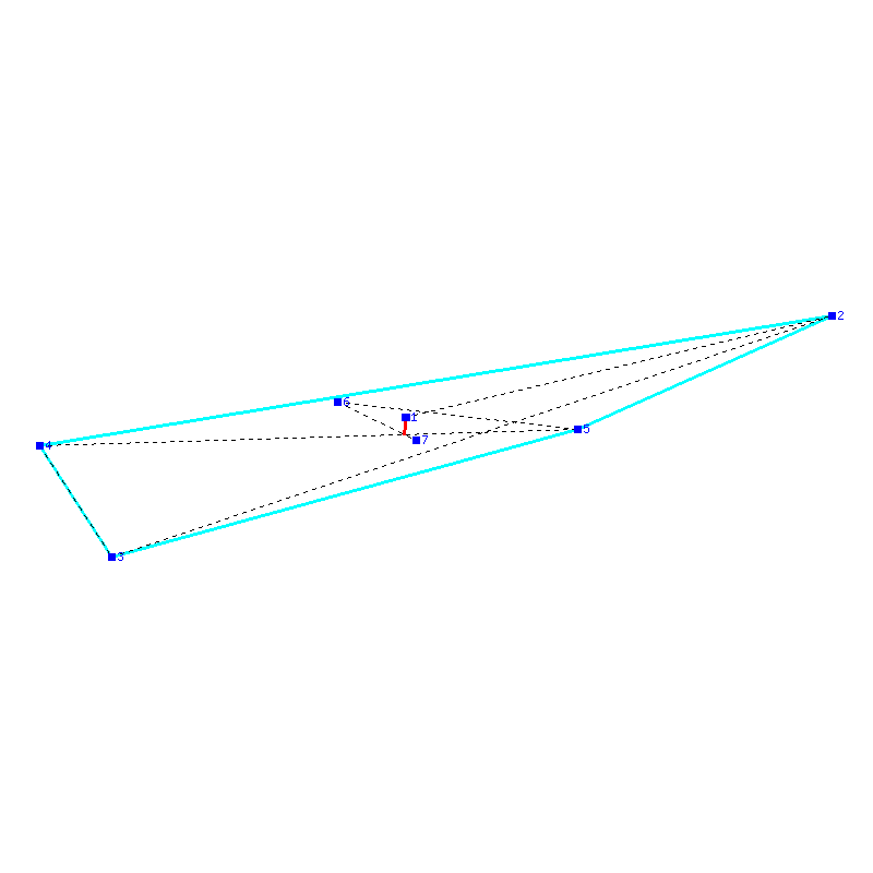 Flugauswertung